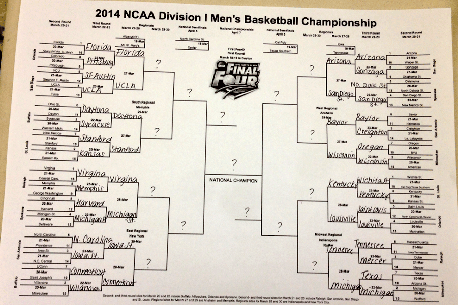 How has your bracket fared so far?