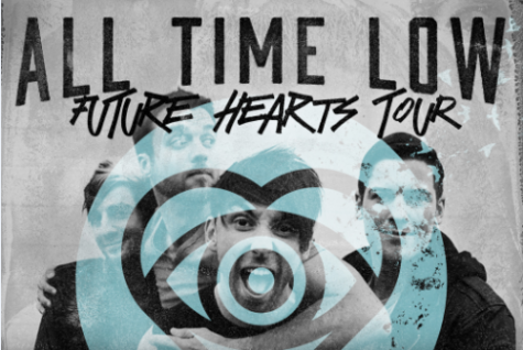 Win 2 Tickets to see All Time Low!