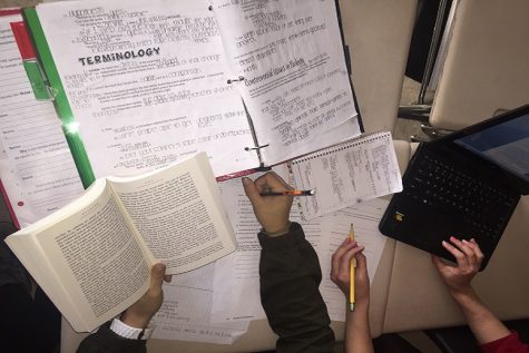 So much homework, so little time