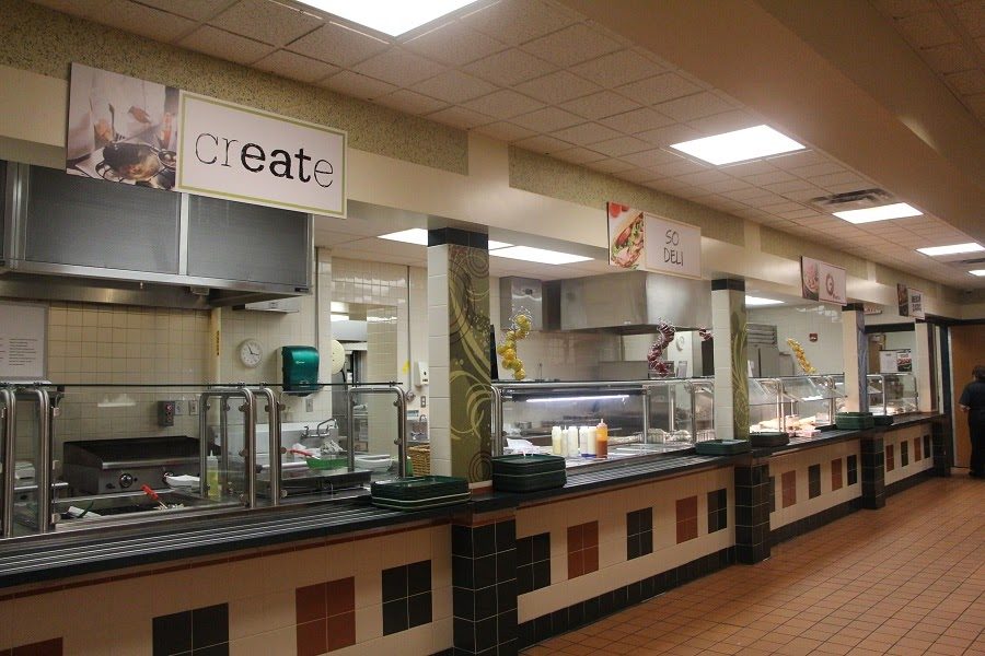 The cafeteria offers many options to students. However, not all of them are accessible to all students.
