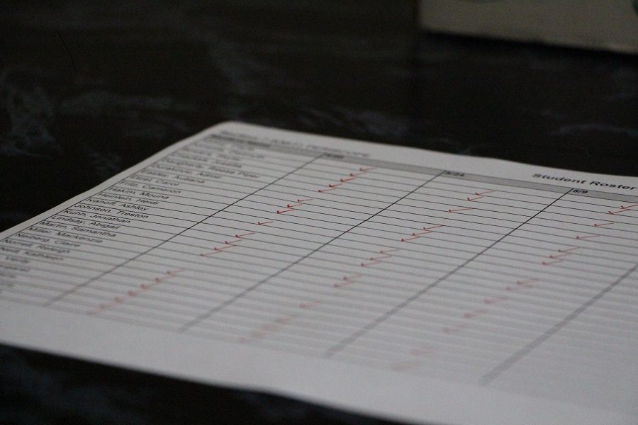 Participation grades may seem like an easy way to give students point. However, for many students, this hurts them more than it helps.