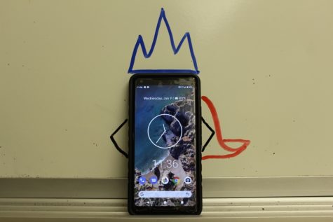 Technology and studying: Which device reigns supreme?