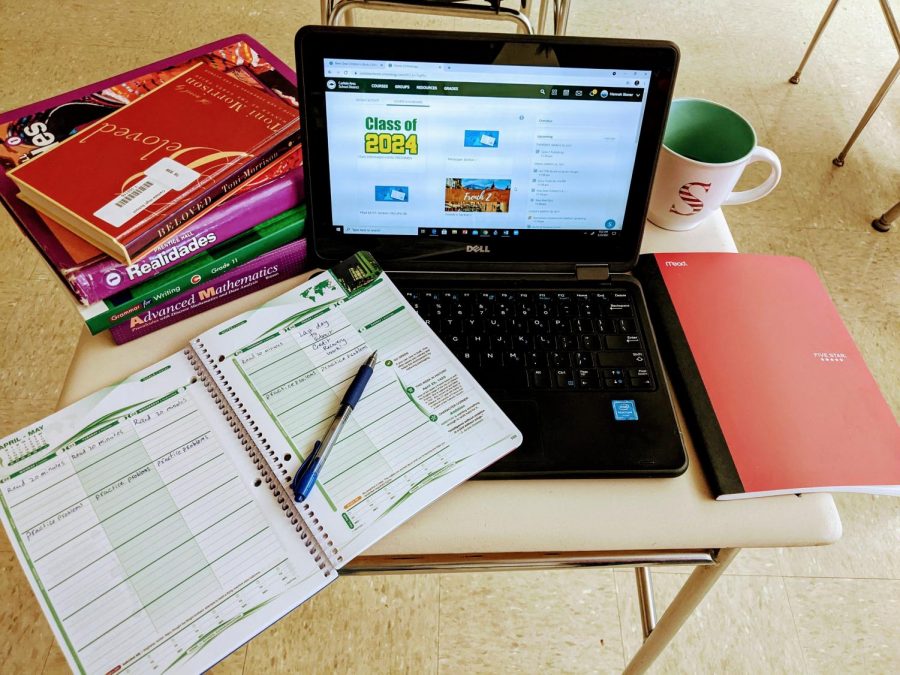 PLANNING+FOR+A+TURN-AROUND%3A+Students+that+have+struggled+with+this+years+expectations+and+remote+learning+now+have+the+chance+to+recover+missing+credits+from+1st+and+2nd+marking+period.+Students+that+failed+either+of+those+marking+periods+should+reach+out+to+their+teachers+to+learn+more+about+these+tasks.++