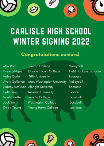 Winter Signing Day 2022