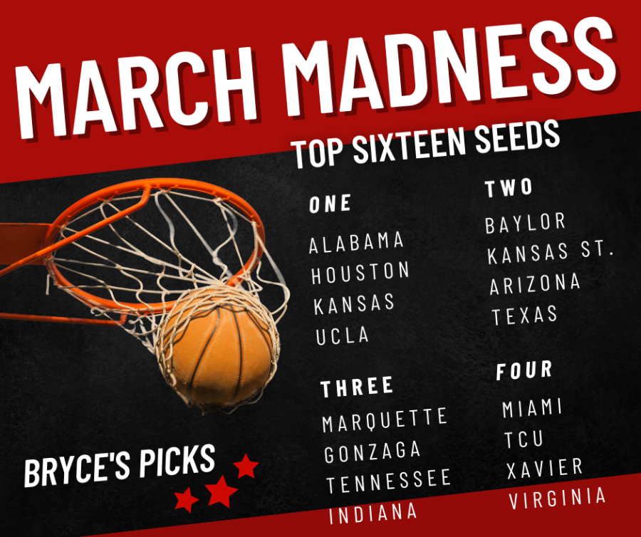 Let+the+Madness+Begin%3A+Which+teams+can+make+noise+in+a+tournament+filled+with+upsets%3F+%28Editorial%29