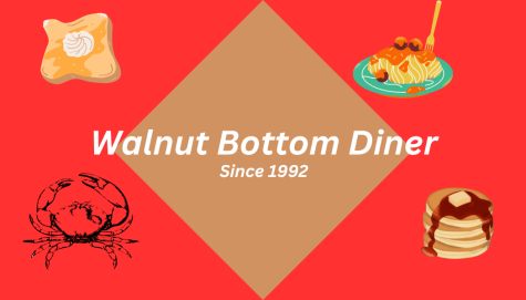 The Walnut Bottom Diner is located on Walnut Bottom Road in Carlisle. 