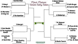 Join the Madness: Carlisle Eateries Face Off in Local Bracket