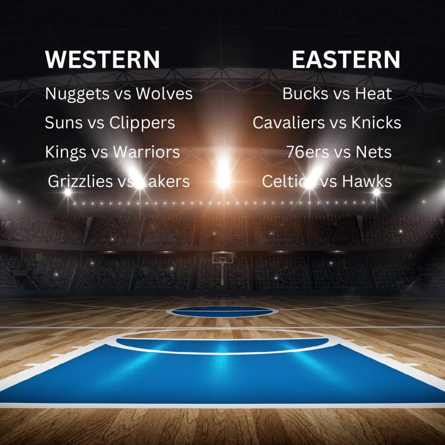 The matchups for the NBA Playoffs will make for impressive viewing. 