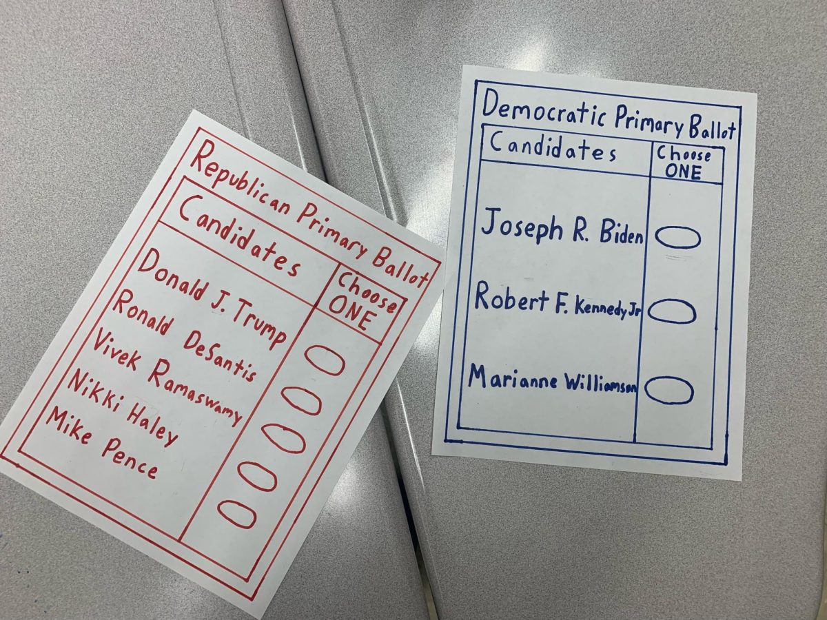 Presidential Primary candidates listed on mock-up ballots.