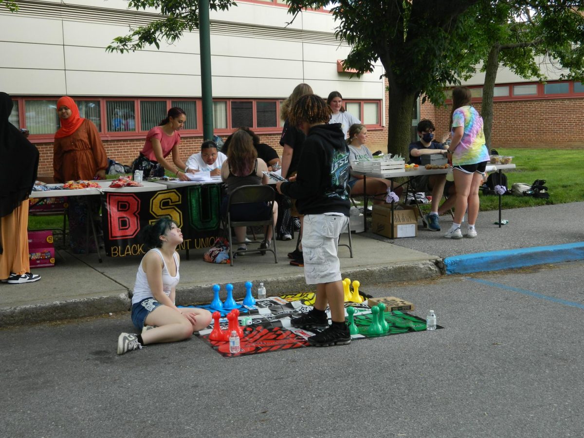BSU table.