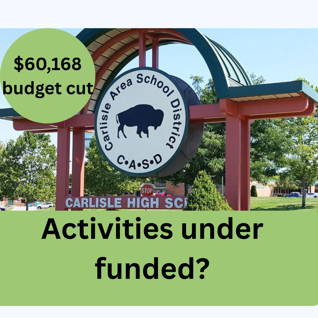 Student Activity Budgeting